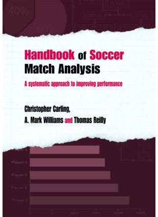 Handbook of Soccer Match Analysis
