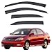 Aumivoron Rain Guards Compatible with 20032008 Toyota Corolla Acrylic Slim Style Window Visor Rain Guard Side Window Deector for Toyota Corolla Accessories 4 Pieces 2004 2005 2006 2007 - Image 2