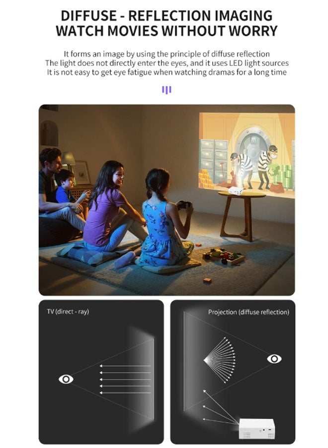 Neutral Portable 1080p Android Smart HD Projector, Suitable for Home Cinema/Gaming/Karaoke (White) - Image 5