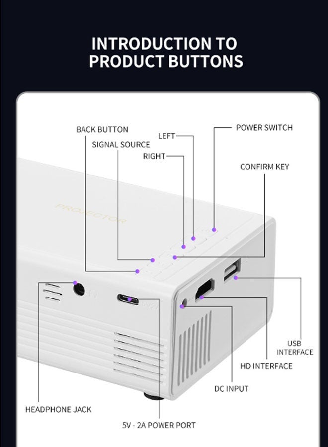 Neutral Portable 1080p Android Smart HD Projector, Suitable for Home Cinema/Gaming/Karaoke (White) - Image 3