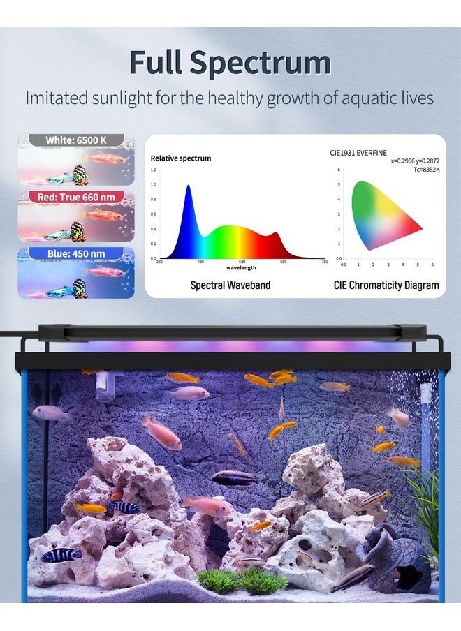 Pawfly 11W Aquarium Led Light For 12 To 18 Inch Extendable Fish Tank Light With Full Spectrum Brilliant White Blue Red Lights With Daytime & Night Modes Timer Auto On/Off Adjustable Brightness  - Image 2