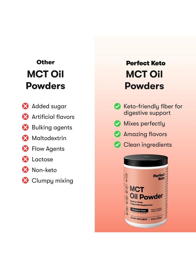 Perfect Keto 7g MCT Oil Powder, Medium Chain Triglycerides Supplement, Non Dairy Coffee Creamer for Keto Diet, Ketogenic MCT Oil Mix for Coffee, Smoothie, Protein Shakes, Cinnamon Toast, 30 Servings - Image 3