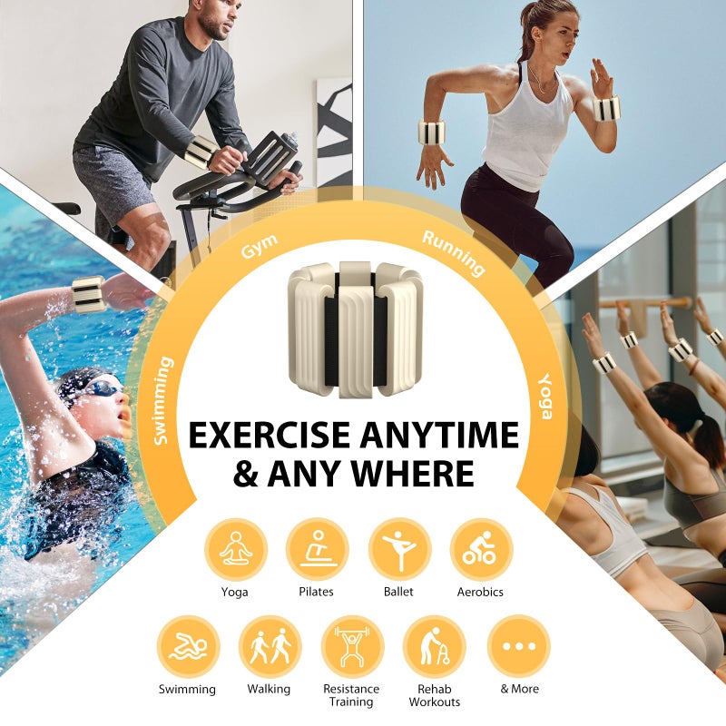PENOMO Pilates Wrist and Ankle Weights for Women - Adjustable Weighted Bangles for Men, 2 lbs Weighted Arm Bands Foot Leg Weights for Walking, Yoga, Training, Exercise, Running, Set of 2 (1LB Each) (Beige) - Image 2