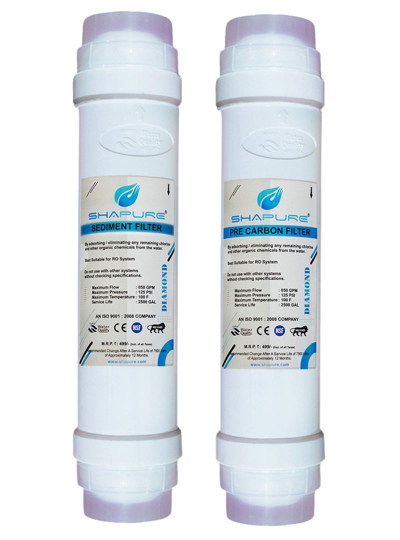Shapure Ro Service Kit with 80 GPD Membrane & Filter kit for Water Purifier (Alkaline Membrane Inline Spun Carbon Sediment Cartridge TDS Meter)(Works up to 2500)(Alkaline Yearly Kit) - Image 2