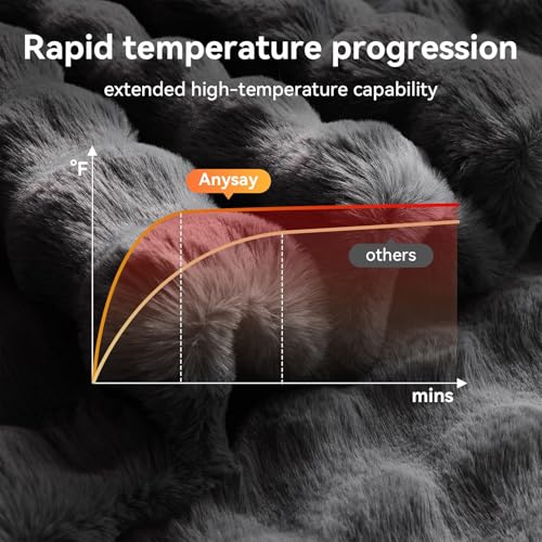 Anysay Heated Blanket Full Size with 1/2/4/6/8 Hours Auto-Off 10 Heat Level, 62'' * 84'' Cozy Faux Rabbit Fur Bubble Electric Blanket with Overheat Protection(Dark Grey) - Image 3