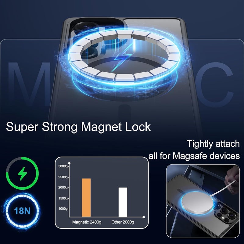 حافظة Pilaru المغناطيسية لهاتف Samsung S25 Ultra [متوافقة مع تقنية MagSafe] | 2 طبقة حماية للشاشة | مقاومة للتصفر وبصمات الأصابع، مقاومة للصدمات، نسيج ناعم وشفاف يناسب شكل الهاتف - لون أسود مات - Image 4