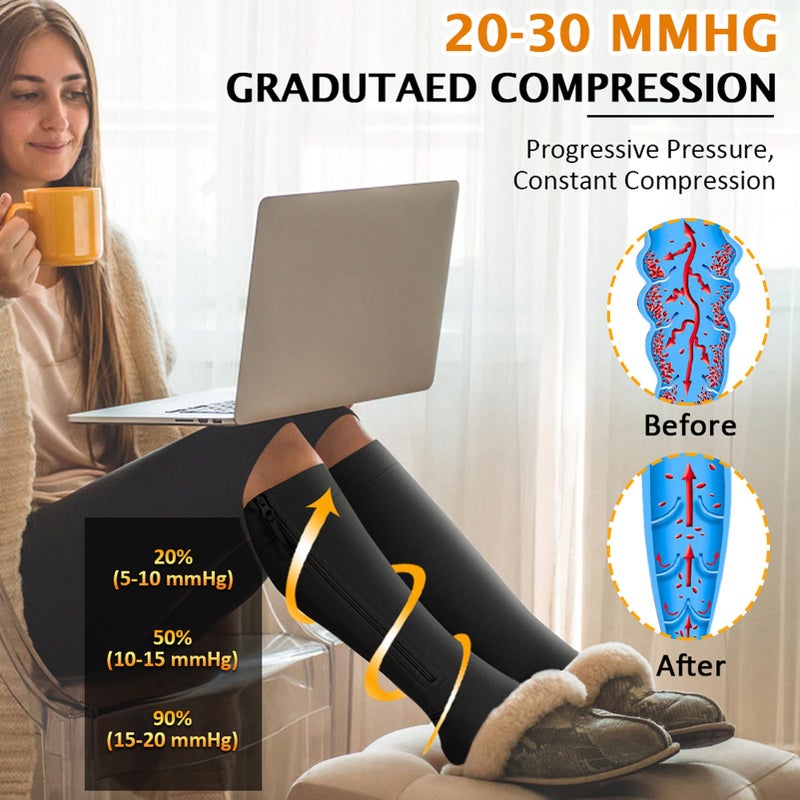 CASMON Zipper Compression Socks for Women & Men, 20-30 mmHg Closed Toe Knee High Support Sock, Medical Zip up Socks for Edema, Varicose Veins, Post-surgery, Swelling, Nurses, Pregnancy (1 Pair) - Image 2