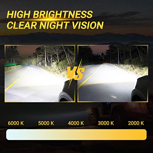 Yikesai Xenon HID Headlight Ballast Control Unit with Igniter Replacement for Lexus Toyota - IS250 RX350 ES350 GS350 GS430 GS450h Prius Avalon Solara Venza - Replaces KDLT003 DDLT003 85967-52020 85967-53040 - Image 3