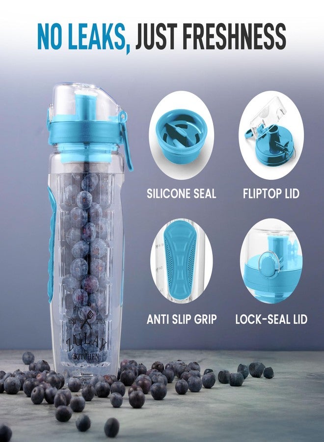 Zulay Kitchen 34 oz Large, Leakproof Fruit Infuser Water Bottle with Anti-Slip Grip - Men and Women's Ideal Fitness Gift Or For Gym, Camping, and Travel - Lake Blue - Image 5