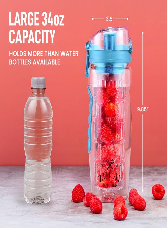Zulay Kitchen 34 oz Large, Leakproof Fruit Infuser Water Bottle with Anti-Slip Grip - Men and Women's Ideal Fitness Gift Or For Gym, Camping, and Travel - Lake Blue - Image 4