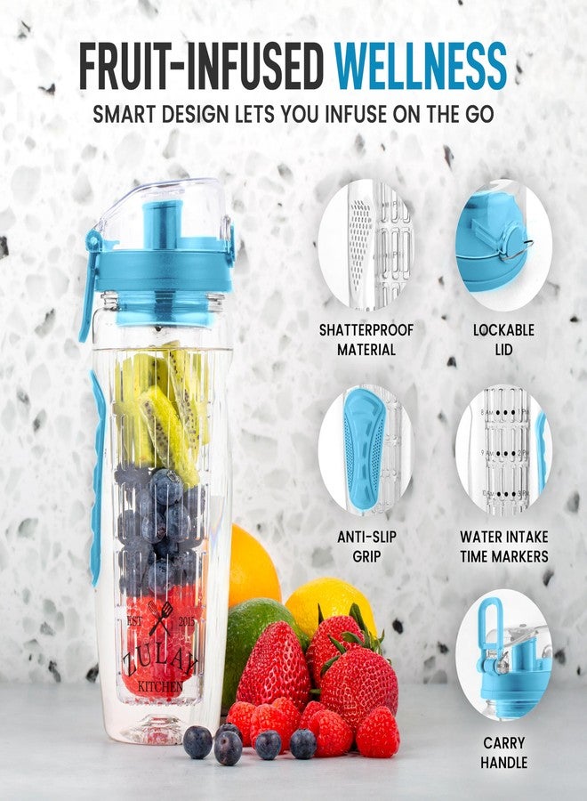 Zulay Kitchen 34 oz Large, Leakproof Fruit Infuser Water Bottle with Anti-Slip Grip - Men and Women's Ideal Fitness Gift Or For Gym, Camping, and Travel - Lake Blue - Image 2