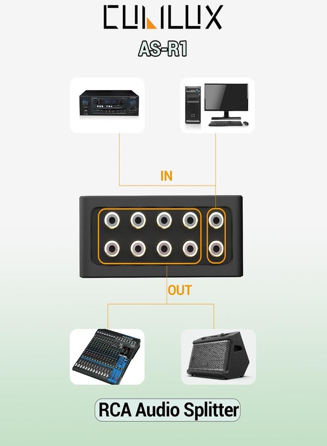Cubilux AS-R1 4-Way RCA Audio Splitter Box, 4-Channel Stereo, Passive, Made With Aluminum Alloy (1 in 4 Out) - Image 2