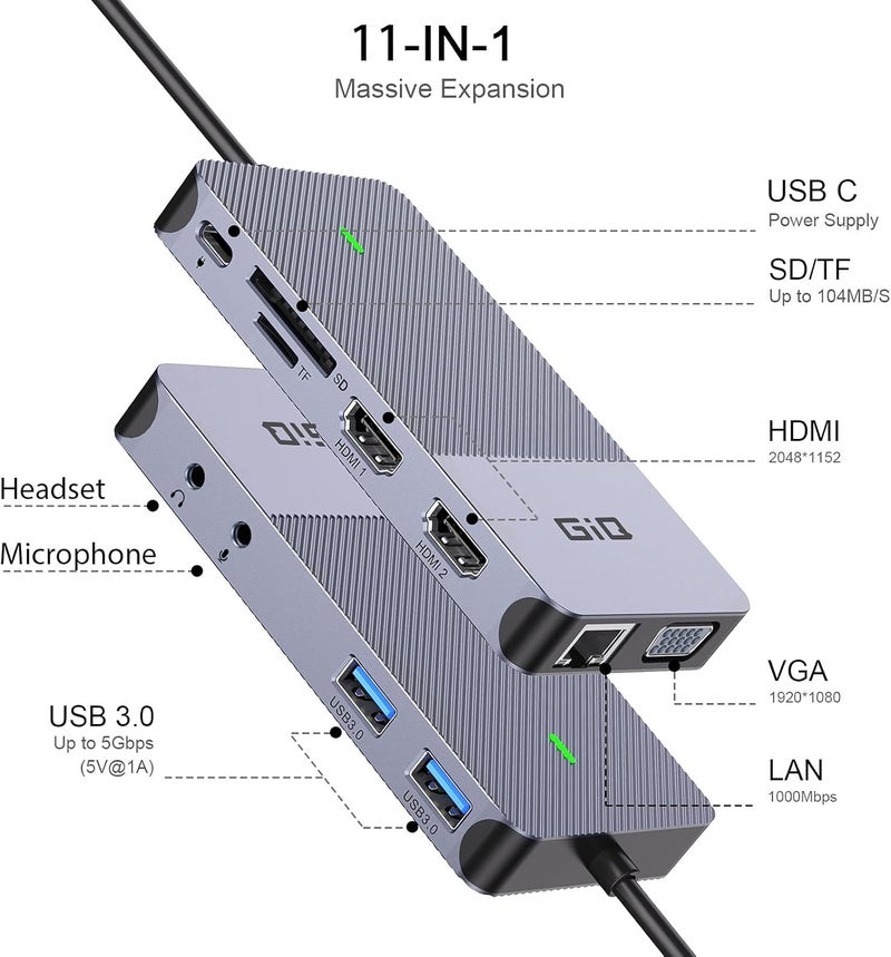 Giq USB Docking Station USB C HUB USB 3.0 to Dual HDMI VGA Adapter Triple Display USB C Laptop Docking Station Dual Monitor HDMI Splitter Extender Compatible with MacBook M1 M2 M3 USB Dock-Grey - Image 2