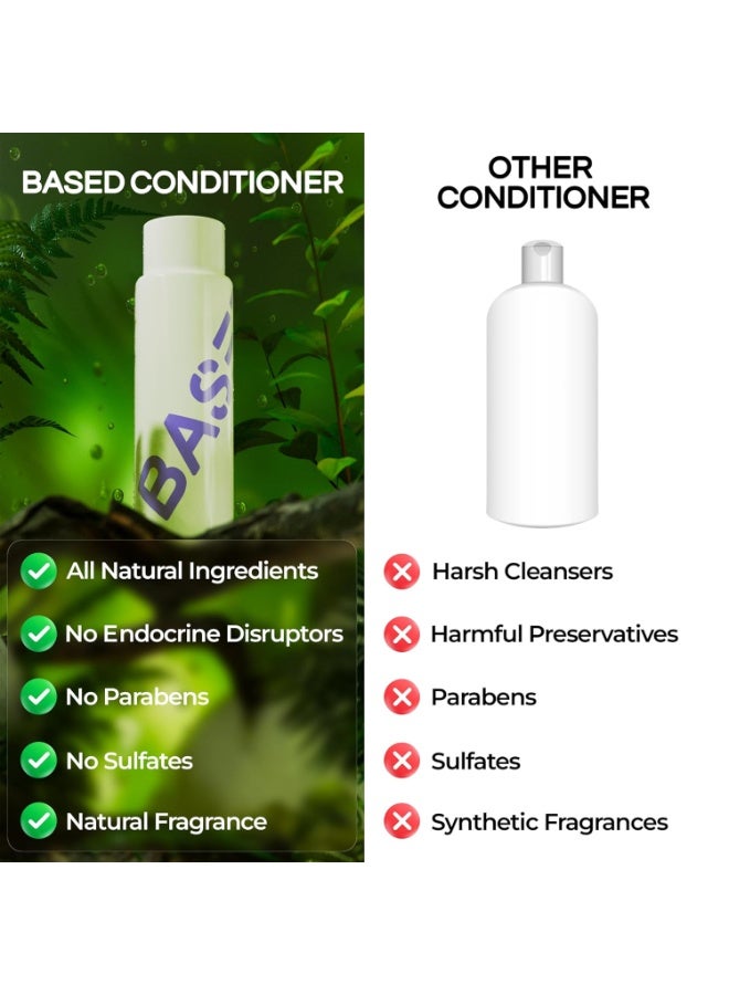 Based Bodyworks BASED Hydrating Conditioner with Aloe Vera, Peppermint Oil, u0026 Coconut Oil, Cleansing Conditioner for Men, No Sulfates, Parabens or Phthalates, Quality Hair Care, 250ml Bottle (Pack of 1) - Image 5