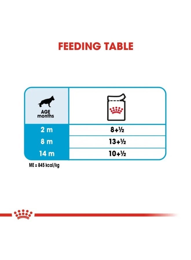 Royal Canin Canine Health Nutrition Maxi Puppy Wet Food Pouch 10x140g - Image 3