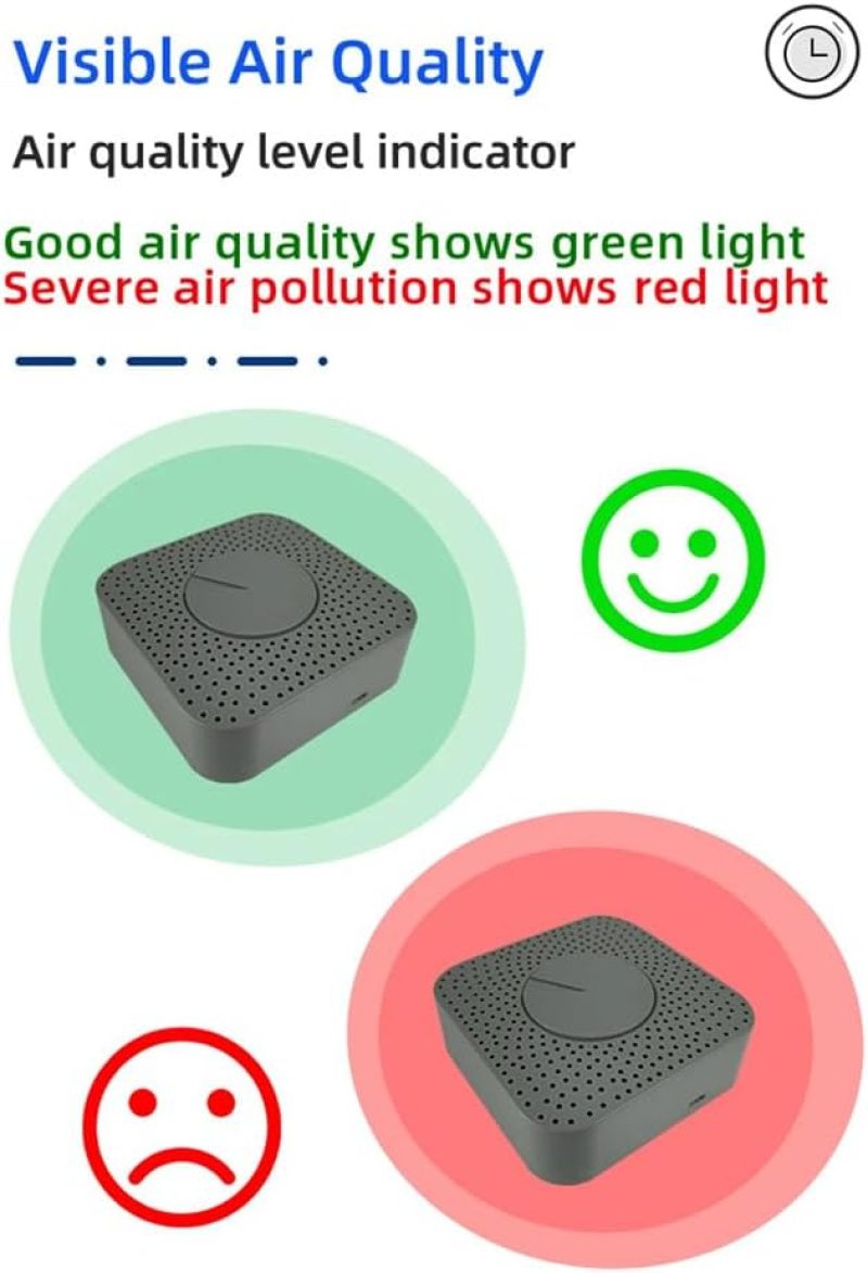 Air Quality Monitor: 5 In 1 Gray - ZigBee Remote APP Control HCHO/CO2/VOC Detection for Home Family Health Protection - Image 4