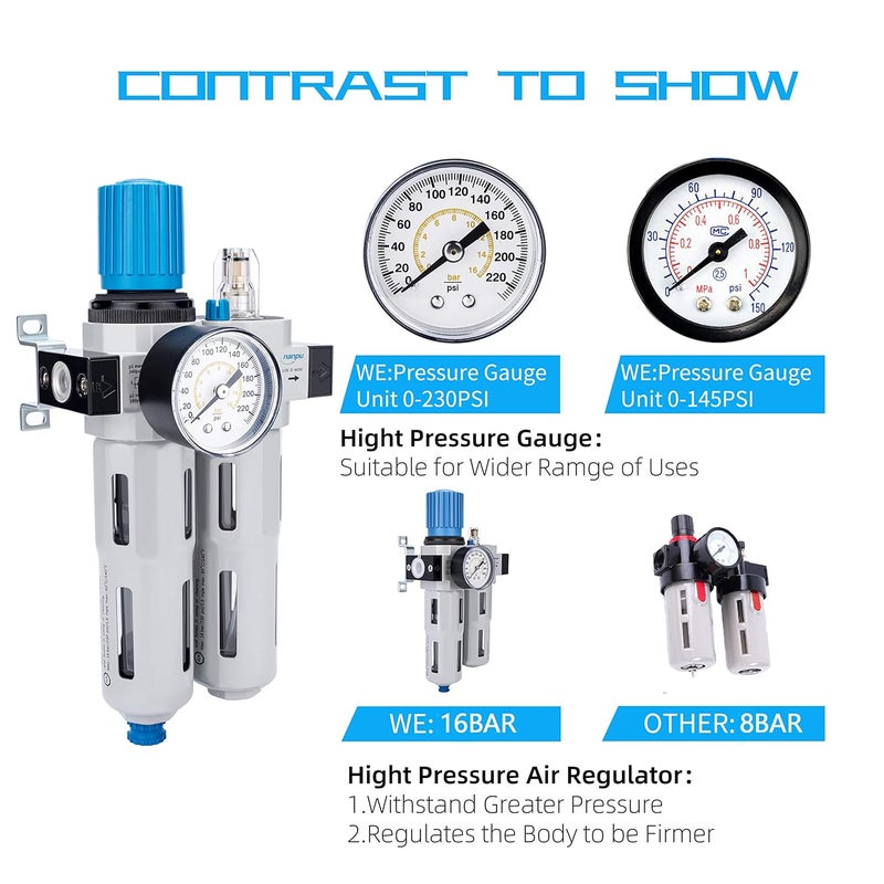 NANPU 3/8" NPT High Pressure Compressed Air Filter Regulator Lubricator Combo, Water/Oil Trap Separator - Gauge(0-230 psi), Poly Bowl,Semi-Auto Drain, Bracket- 3 in 1 Two Unit - Image 5
