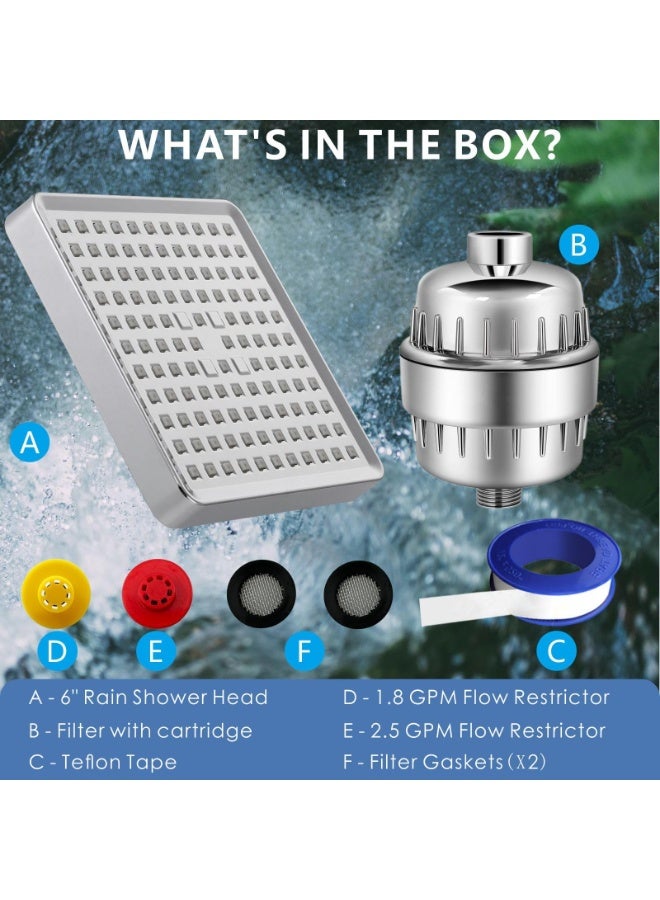رأس دش مُفلتر - فلتر دش مطري فاخر بـ 20 مرحلة للمياه العسرة لإزالة الكلور والمواد الضارة - رأس دش مطري عالي الضغط مربع 6 بوصات (كروم) (نيكل مصقول) - Image 5
