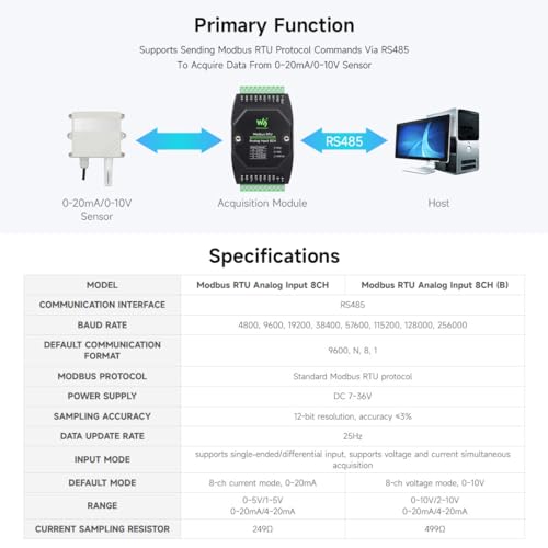 Waveshare Industrial 8-Ch Analog Acquisition Module, 12-Bit High-Precision, Supports Voltage and Current Acquisition, DC 7~36V Wide Voltage Power Supply, 8-ch Voltage Mode, 0~10V - Image 5