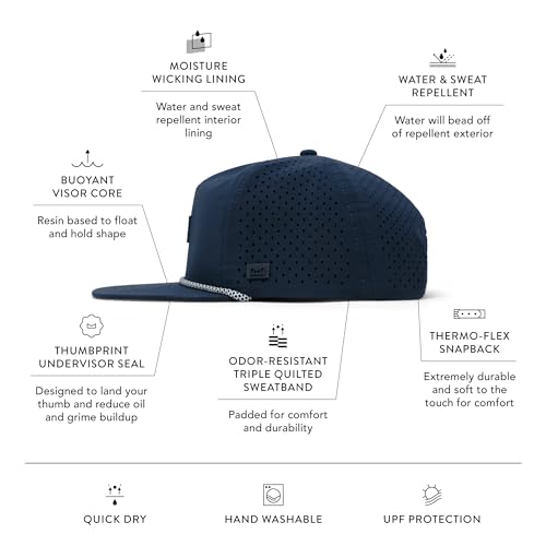 melin Coronado Brick Hydro, Navy, Men's Rope Hat, Water-Resistant Fitted Baseball Caps for Men & Women, Golf, Running, or Workout Hat, Small - Image 2