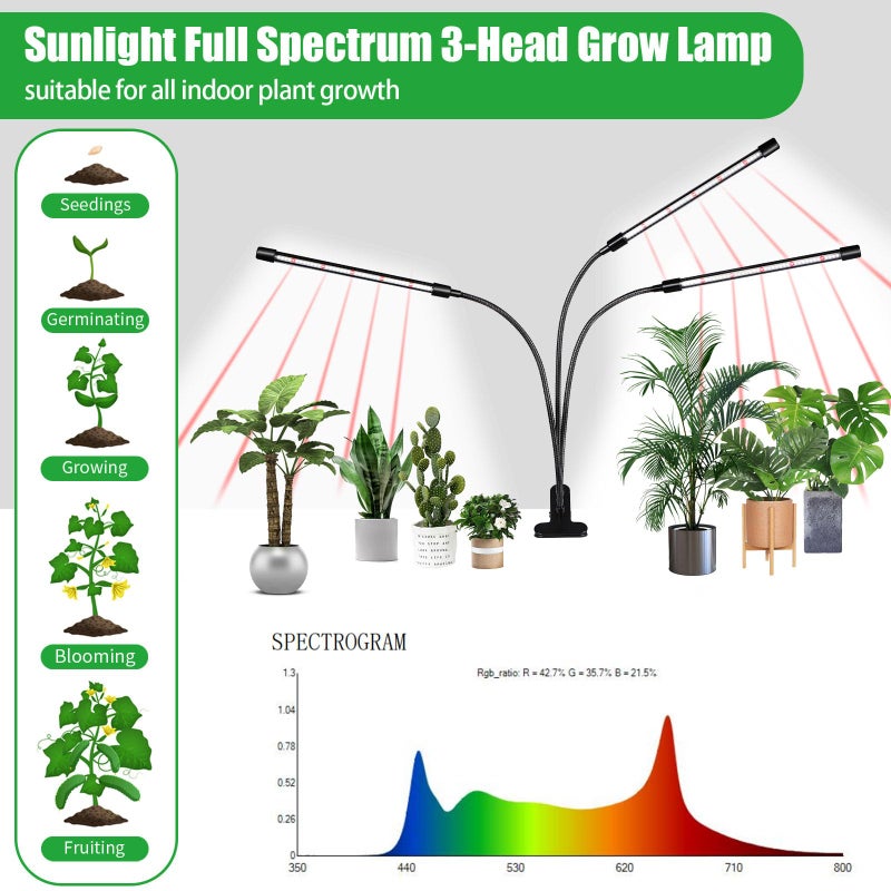 RWNTAO 3 Head Grow Lights for Indoor Plants, Upgrade 126 LEDs Clip Plant Lights, Full Spectrum Red White LED Plant Growing Lamps with Flexible Gooseneck, 3/9/12H Timer, 3 Spectral Modes, 10 Dimmable Levels - Image 2