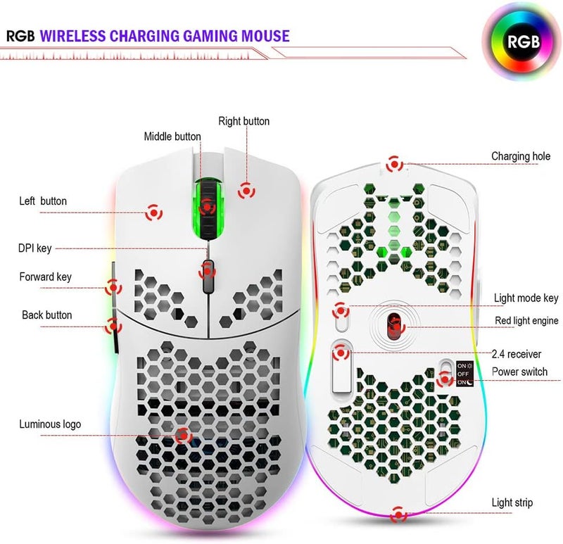 Aerbee Wireless Gaming Mouse, Aerbee Honeycomb Hollow Design Ergonomic Wireless Mouse with Backlight, 6 Buttons 4 Speed Adjustable DPI Computer Mouse Rechargeable RGB Gaming Wireless Mouse for Mac Laptop PC - Image 5
