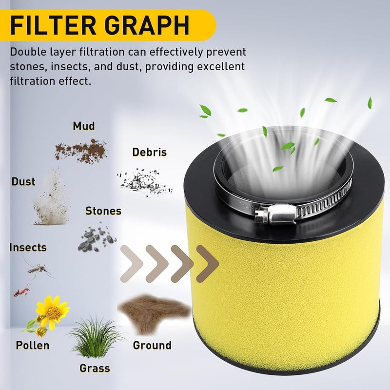 Slother Foreman 450 Air Filter Replacement for Honda Rancher 350 TRX350FE TRX350TM TRX350TE Rancher 400 TRX400FA TRX400FGA Foreman 450 400TRX400FW TRX450S TRX450FE 2000-2006 17254-HN5-670 ATV,Yellow - Image 3