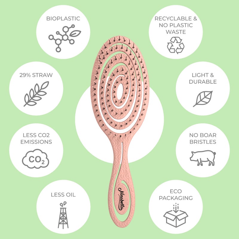 Ninabella Detangling Hair Brush for Women & Men - Does not Pull - Straightening Brushes for Straight & Curly Hair - Unique Spiral Hairbrush - Rose Gold - Image 4