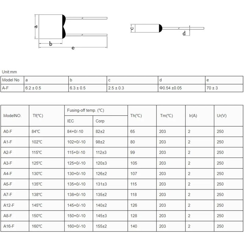 Bestol 5 Pcs for Aupo Thermal Fuse Cutoff 1A 2A 3A 5A 250V,84 102 115 125 130 135 145 150 C Degree LED Fuses Temperature Switches Control (5A 84℃) - Image 4