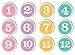 Tiny Ideas First Year Monthly Milestone Photo Sharing Baby Belly Stickers, 1-12 Months, Pink - Image 2