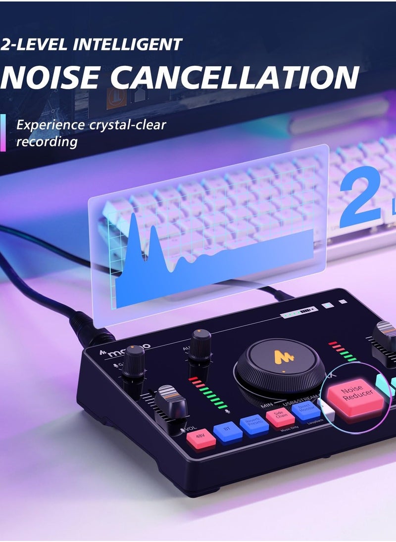 Maono - Streaming Audio Mixer/Live sound card/Audio Interface with Pro-preamp/Bluetooth/Built-in Battery/Noise Cancellation/48V Phantom Power for Live Streaming/Podcast Recording/Gaming - Image 1