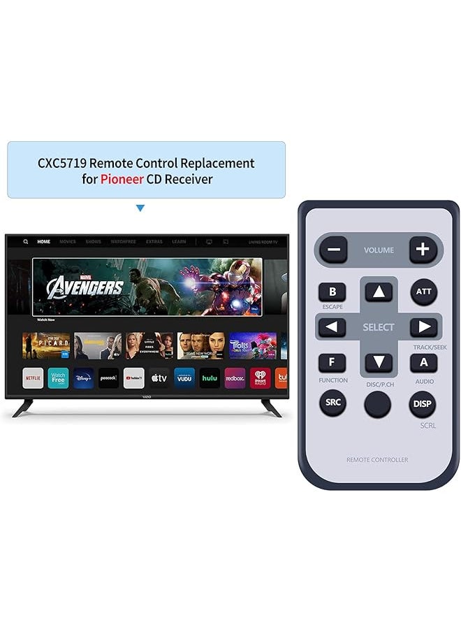 Cxc5719 Replacement Remote Control Fit For Pioneer Cd Mp3 Player Wma Receiver Deh 1900Mp Deh 2000Mp Deh P2900Mp Deh P480Mp Deh P4900Ib Deh P490Ib