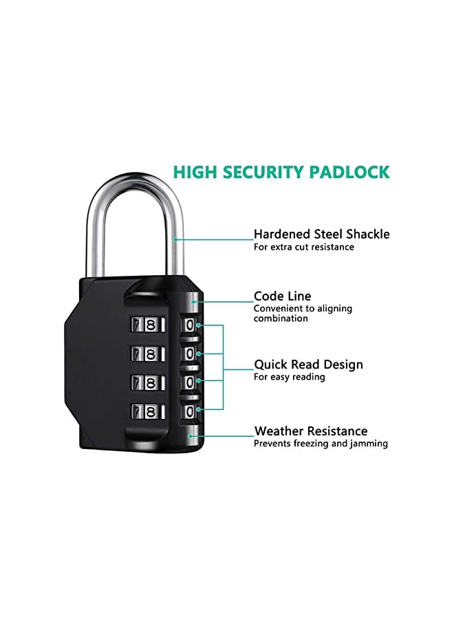 PROMASS 4 Digit Combination Padlock (1 Pack, Black),Model:PALOCK01-1P - Image 4