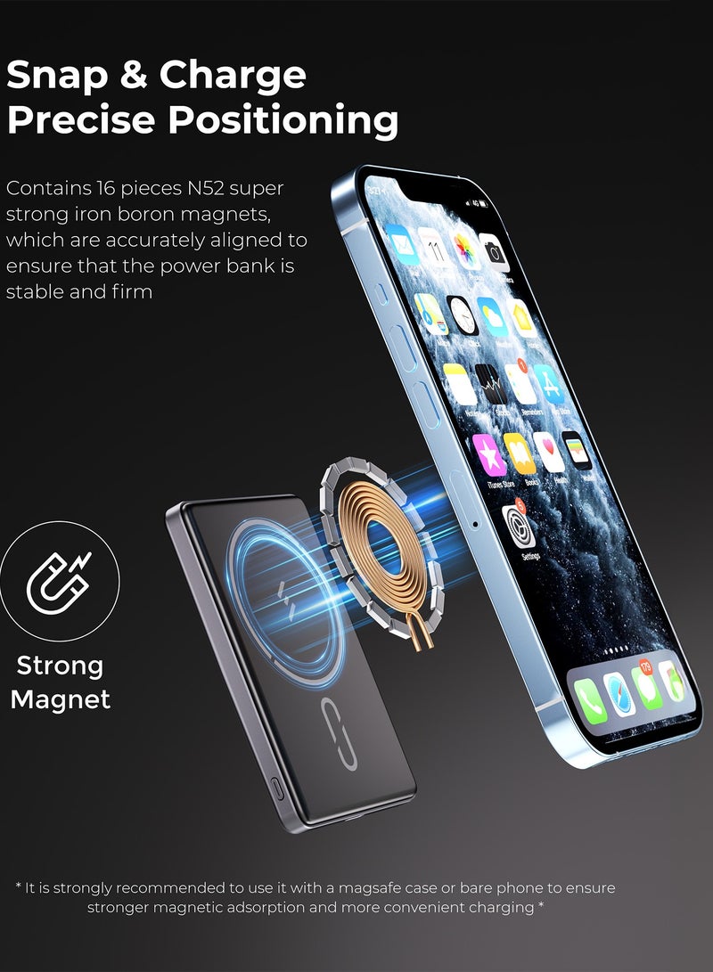 Brave 5000mAh Magnetic Wireless Power Bank, Portable Wireless Charger with 20W Fast Charging Stand, USB-C, MagSafe Compatible for iPhone 16/16 Plus/16 Pro/16 Pro Max, iPhone 15/14/13, Samsung S25/S24/S23/S22 and More, Compact and Slim Design for Power on the Go  - Image 4