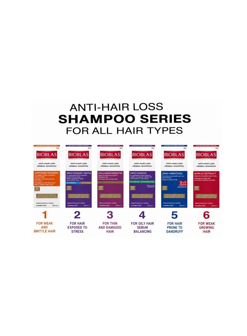 BIOBLAS Anti-Hair Loss Shampoo for Oily Hair 360ml with Procyanidin, Anti-Greasy Scalp Care, Deep Cleansing & Oil Control - Image 3