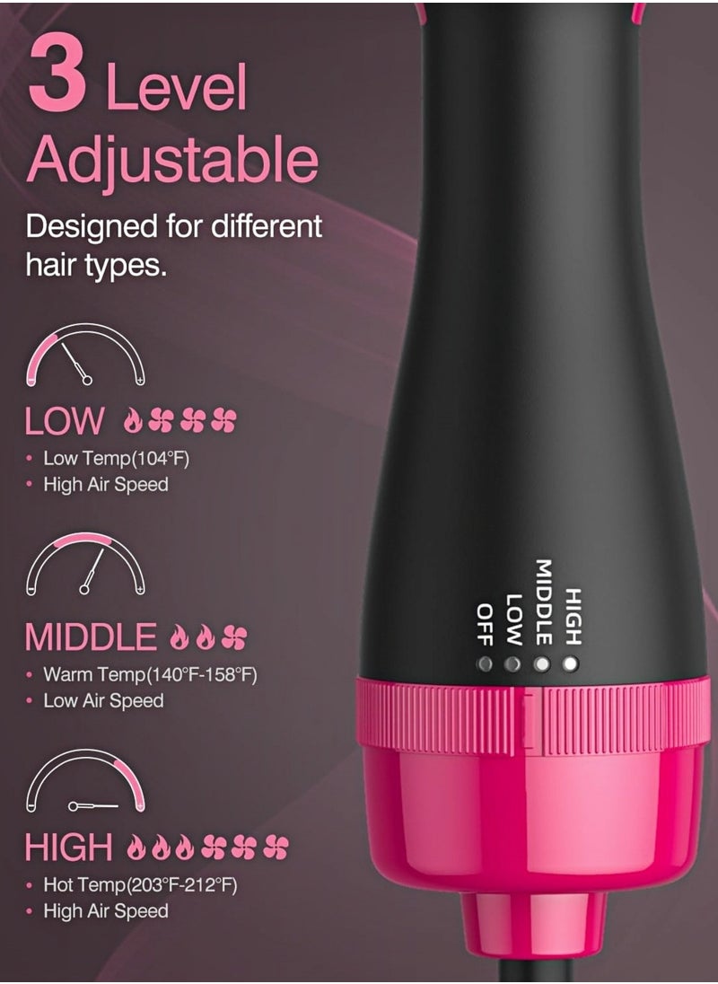 HEROCKX - 4-in-1 Hair Dryer Brush,One-Step Volumizer 1200W Hair Dryer and Style,Less Frizz, More Shine and Less Heat Damage for Salon-Style Blowouts - Image 1