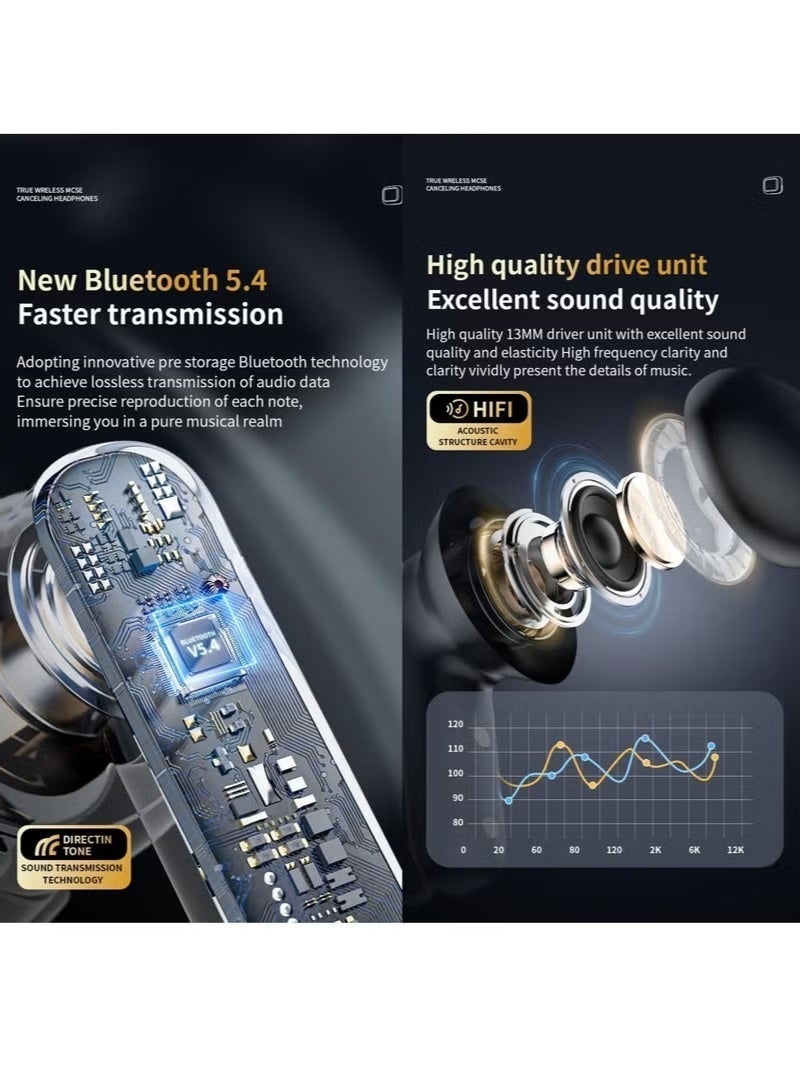 Denx Smart Bluetooth Earphone with Touch Screen ANC/ENC with 320mAh Battery Waterproof Wireless Bluetooth Earbuds with Noise Cancelling and Professional LCD Display for iPhone and Android in White - Image 3