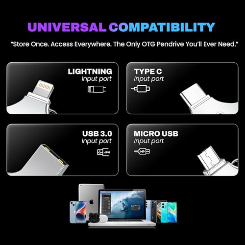 EVM EnStore 4-in-1 OTG 64GB Flash Drive | USB 3.0 | Blazing 100MB/s Read| USB-A Android iOS Lightning Type-C | Smartphones Laptops Tablets | i-FlashDevice HD | 10 Years Warranty (EVM4D/64G) - Image 4