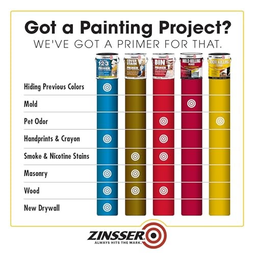 Zinsser Rust-Oleum Zinsser 307648 Odor Killing Primer, White, Quart - Image 3