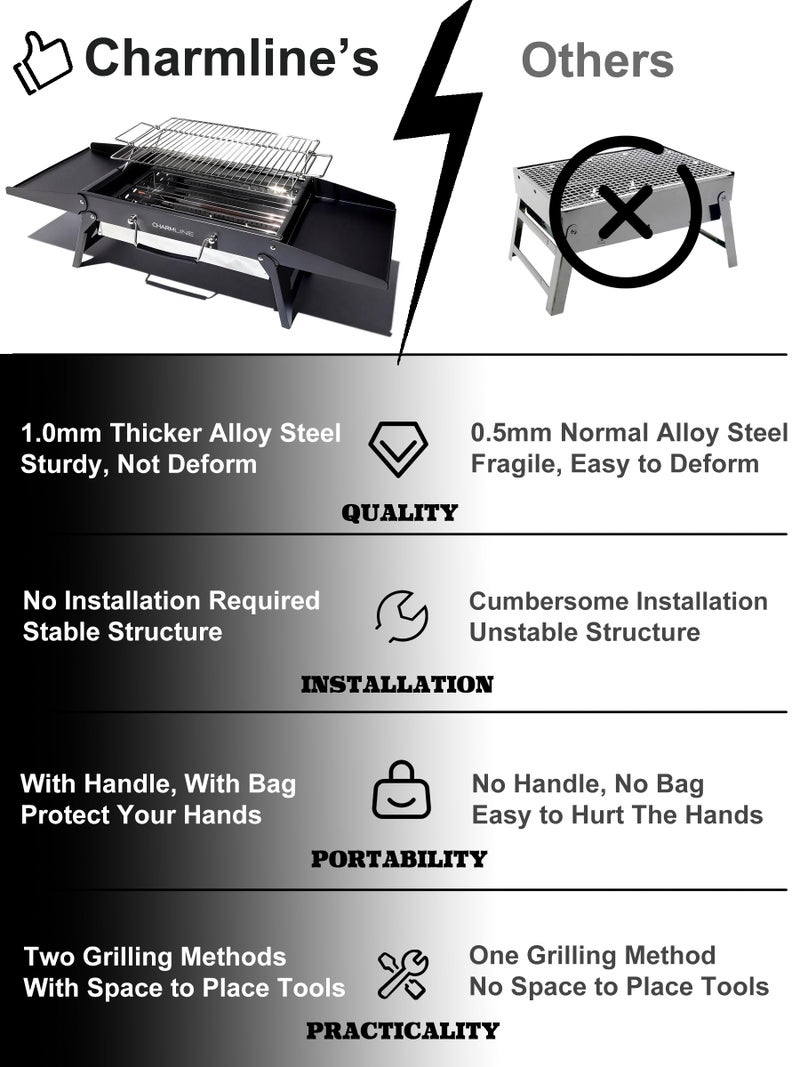 Charmline 15x11 inches Portable Charcoal Grill, Compact Portable BBQ Grill, Tabletop Charcoal Grills for Camping, Picnics, Gardens and Beach Parties, Black - Image 5