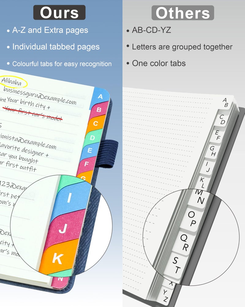 hi!SCI Small Password Keeper Book with Colorful Alphabetical Tabs, Hardcover Password Log-book for Internet Password and Website Address, 4.1"Ã—6.2" Password Notebook Denim Blue - Image 4