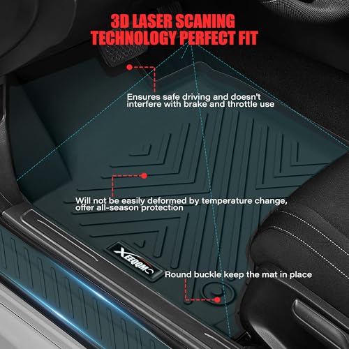 XEEQQMO Floor Mats for 20212026 Kia Sorento 67 Seats not for Hybrid Trunk Mat with Backrest Mat All Weather TPE Rubber Cargo Liner Back Seat Cover 3rd Row for 2026 Kia Sorento Accessories - Image 3