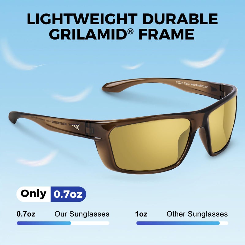 KastKing Huzzah Polarized Sport Sunglasses for Men and Women, Ideal for Driving Fishing Cycling and Running,UV Protection - Image 3