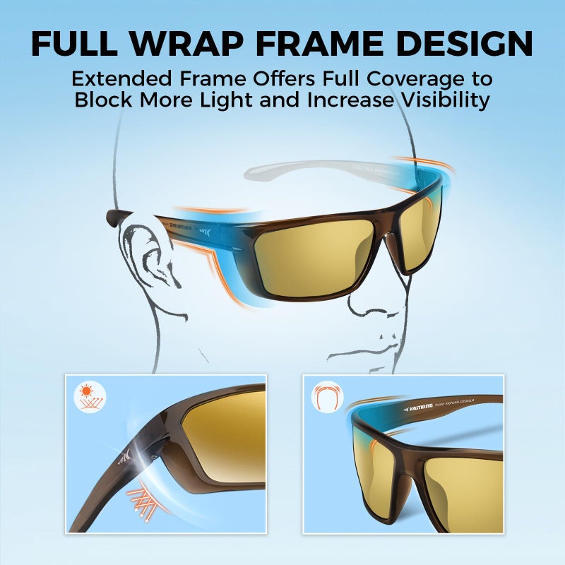 KastKing Huzzah Polarized Sport Sunglasses for Men and Women, Ideal for Driving Fishing Cycling and Running,UV Protection - Image 4