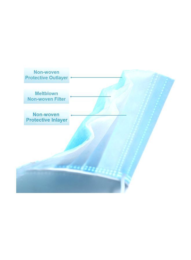 NIBEMINENT 5-Piece Disposable Safety Mask With Elastic Earloop - Image 3