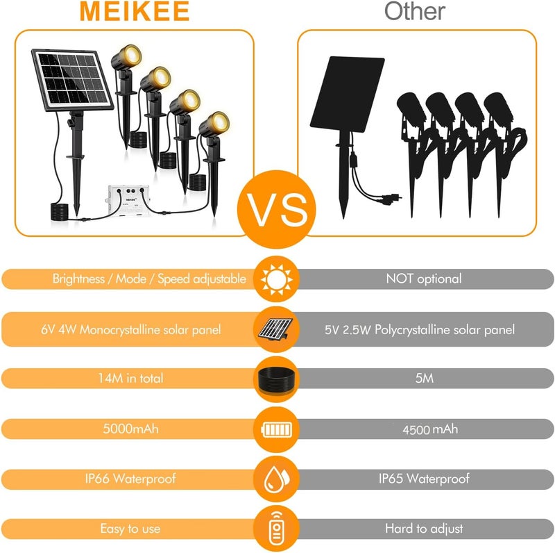 meikee أضواء البقع الشمسية للحديقة من MEIKEE 4 في 1، لون أبيض دافئ مع وتد أرضي، مصباح حديقة شمسي مقاوم للماء IP66، درجة حرارة اللون 2700 كلفن، إضاءة عالية ومنخفضة للفناء والشرفة والممر والممر والشجيرات. - Image 4