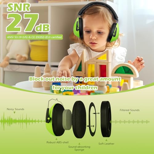 ProCase Noise Cancelling Headphones for Kids Toddler, SNR 27dB Noise Reduction Ear Muffs, Hearing Protection for Monster Jam, Concerts, Fireworks, Shooting, Air Show, Autism Sensory Needs -Green - Image 2