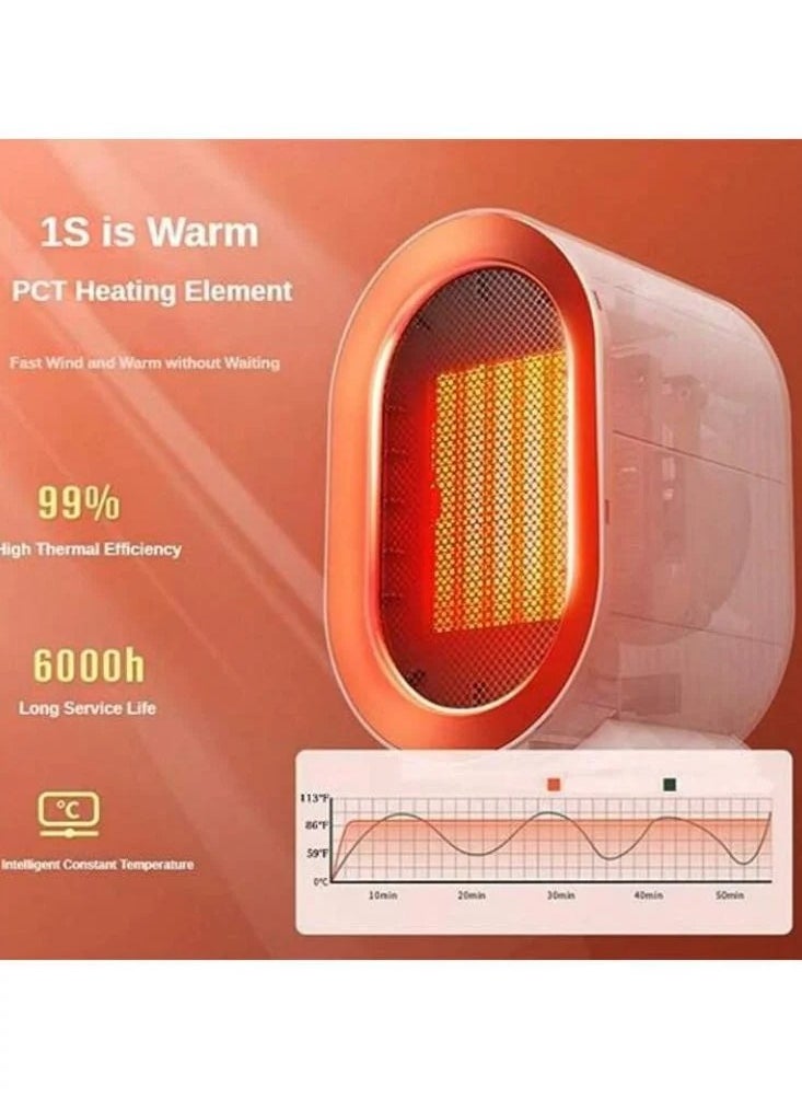 دفاية ديكور مروحة كهربائية صغيرة محمولة مناسبة للمكاتب وغرف النوم بقوة 1200واط AIR HEATER ZM-688 - pzsku/Z06F6B9EA3359B1F23C3BZ/45/_/1734941529/3e5626f2-7b7e-42fe-b765-46ac7895f6c0