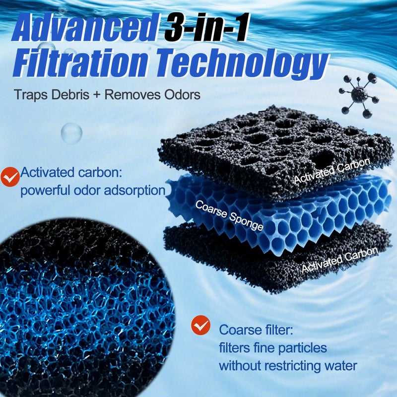 PurifyLogix 8 PCS Replacement Filter Pads for MarineLand for Magniflow 360/400 Canister Filters, Upgraded 3-in-1 Coarse (Activated Carbon) & White Floss Media - Mechanical & Biological Filtration - Image 3