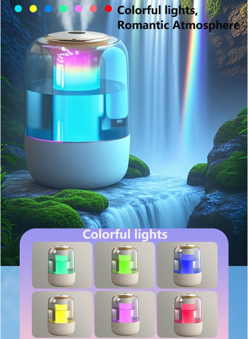 ZEPONOVA Color Light Humidifier, 2L Large Humidifier with Humidity Display, Humidifier and Air Purifier, 2 Nozzles and 3 Adjustment Modes, Quiet (White) - Image 1